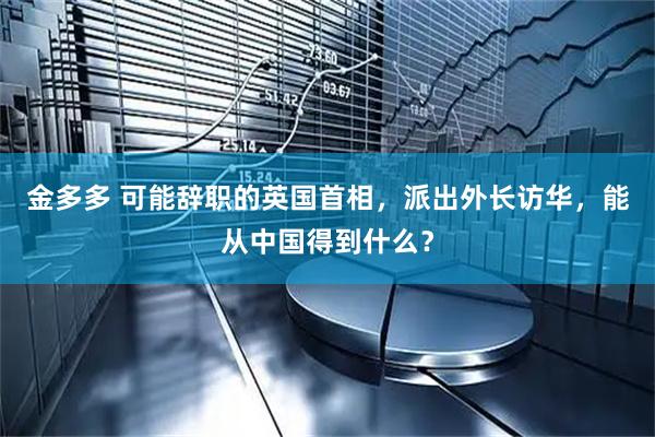 金多多 可能辞职的英国首相,派出外长访华,能从中国得到什么?